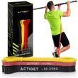 Actiget Power Band loop resistance bands ACT0047, 3-piece set, 2-25 kg resistance, multicolored