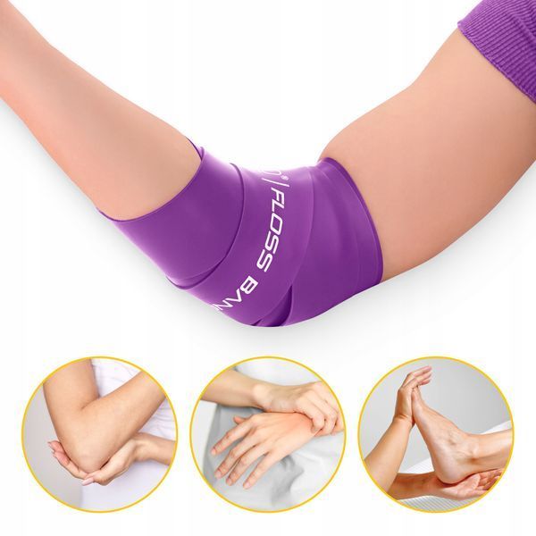 Компрессионная лента для флоссинга 4FIZJO Floss Band 207 &times; 5 &times; 0.1 см Violet &mdash; фото
