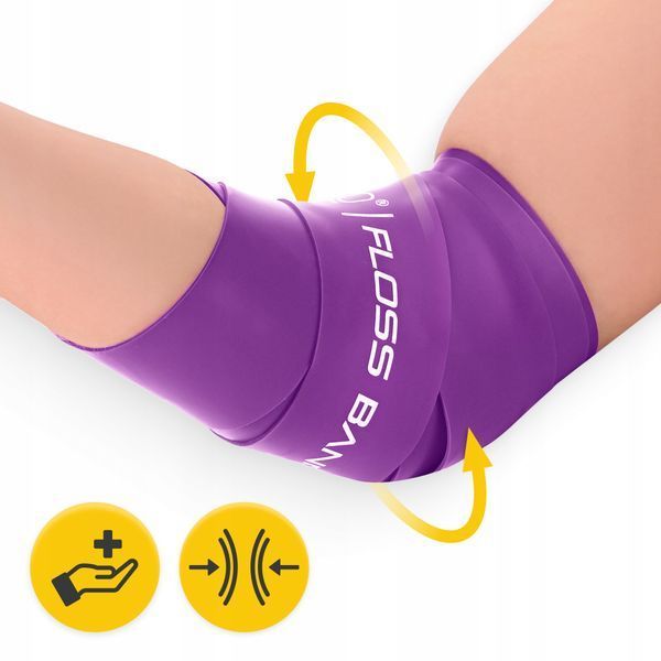 Компрессионная лента для флоссинга 4FIZJO Floss Band 207 &times; 5 &times; 0.1 см Violet &mdash; фото