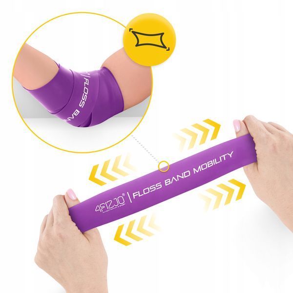 4FIZJO Floss Band Compression Band 207 &times; 5 &times; 0.15 cm Violet