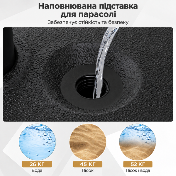Основа для садової парасольки Costway кругла чорний, арт. NP13051DK &mdash; фото