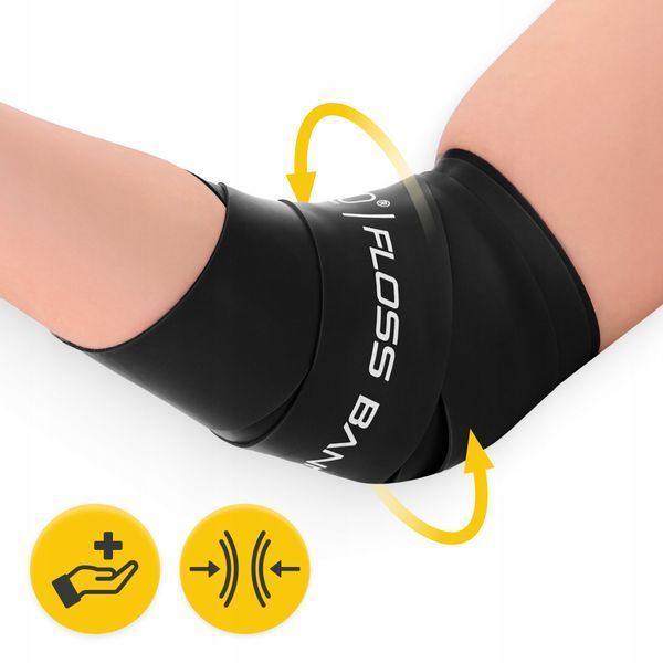 Компрессионная лента для флоссинга 4FIZJO Floss Band 207 &times; 5 &times; 0.15 см Black &mdash; фото