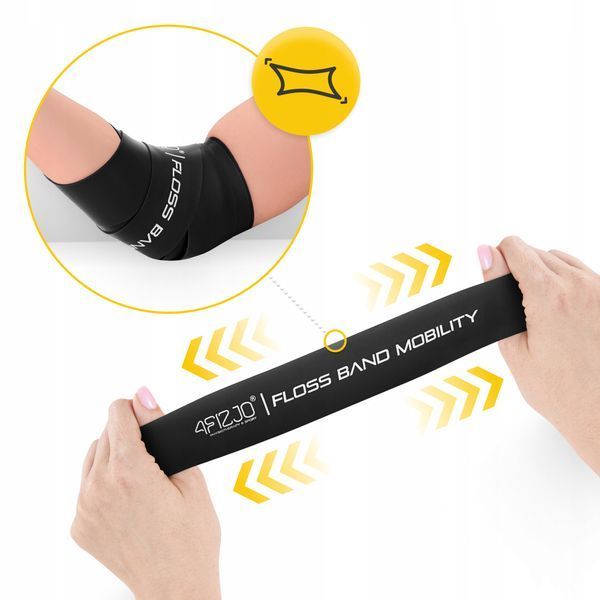 Компрессионная лента для флоссинга 4FIZJO Floss Band 207 &times; 5 &times; 0.15 см Black &mdash; фото