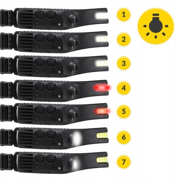 Налобный фонарь Mountain Goat LED 350 lm аккумуляторный, с боковым светом Black &mdash; фото