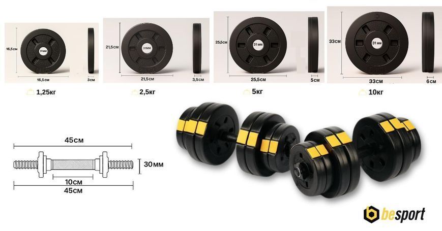 Сет композитних дисків Besport PowerPro 20 (2 &times; 10 кг) для гантелей та штанг, 20 кг, ABS, жовто-чорні